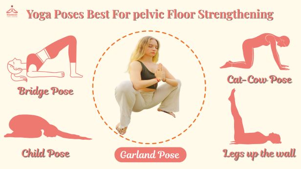 Pelvic Floor Yoga Training for Women | Rishikesh Yoga Ashram - Best Yoga Teacher Training Schools in Rishikesh, India